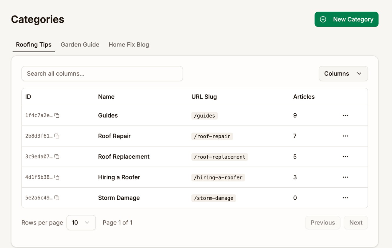 The Categories page for Roofing Tips with five categories, Guides, Roof Repair, Roof Replacement, Hiring a Roofer, and Storm Damage, with their URL slugs and article counts, and the New Category button