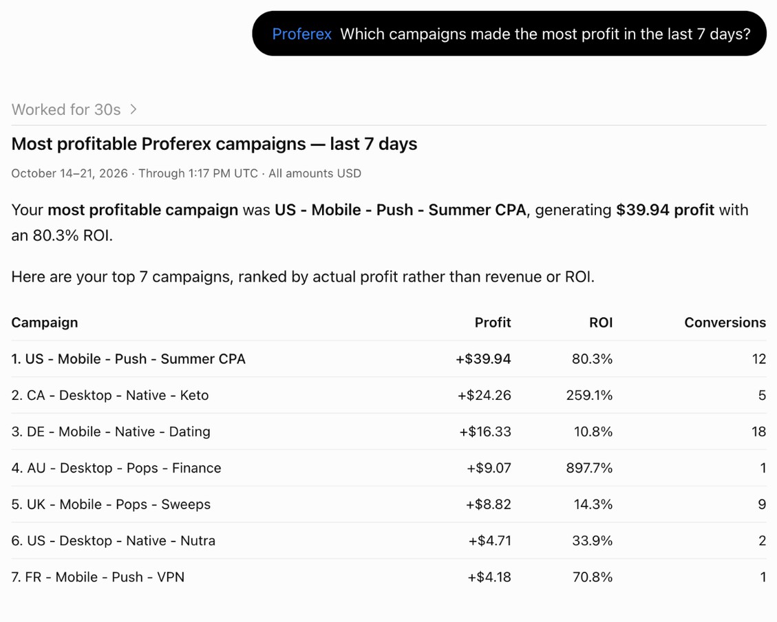 ChatGPT listing the seven most profitable campaigns of the last 7 days with profit, ROI and conversions
