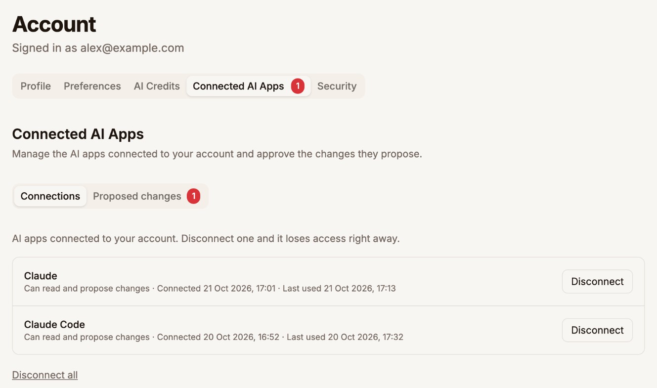 Account, Connected AI Apps, Connections tab listing Claude and Claude Code, each with Disconnect, and a Disconnect all link