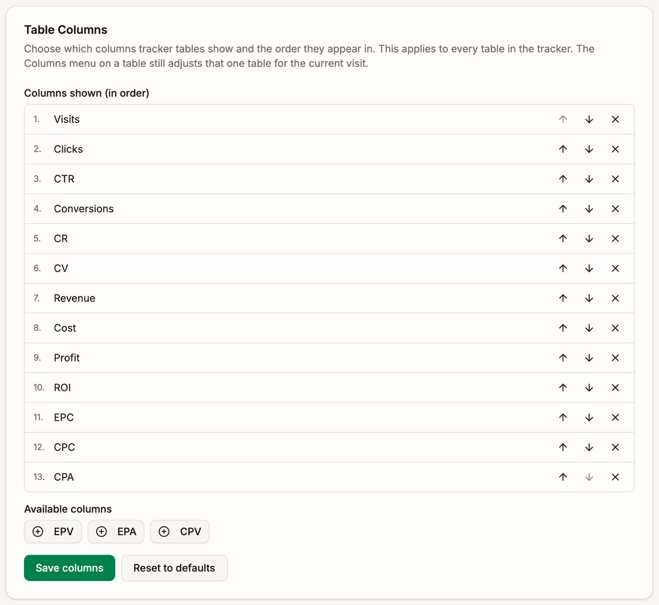The Table Columns card with 13 columns shown in order, from Visits, Clicks, CTR, and Conversions to Profit, ROI, EPC, CPC, and CPA, each with up, down, and remove buttons, and EPV, EPA, and CPV under Available columns