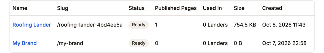 Roofing Lander in the list with status Ready, 1 published page, and a size of 754.5 KB